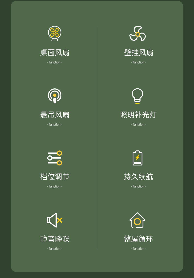 跨境外贸台灯风扇USB桌面户外家用宿舍壁挂跨境抖音同款厂家批发详情4