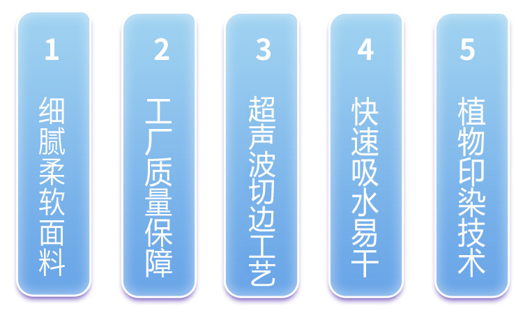 National Trend factory wholesale warp knitted coral fleece towels, thickened, water-absorbent, soft and non-shedding, Jixiangge face wash gift towels pic 3