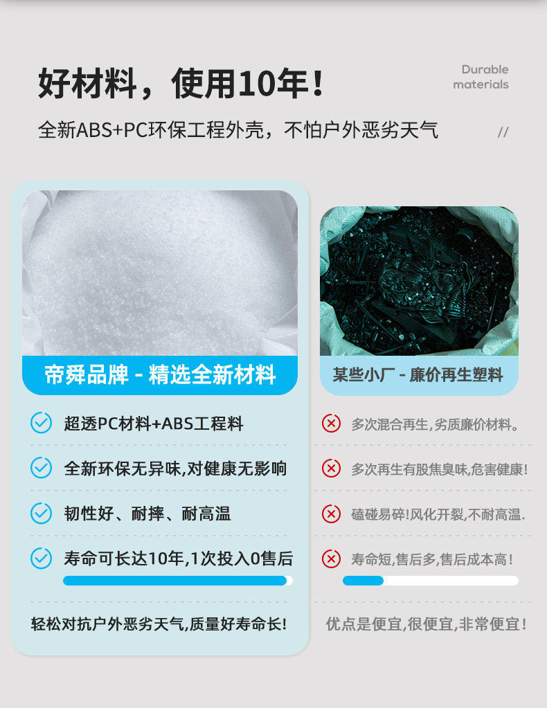 跨境新款太阳能草坪灯 庭院花园家用别墅防水户外庭院led插地灯详情11