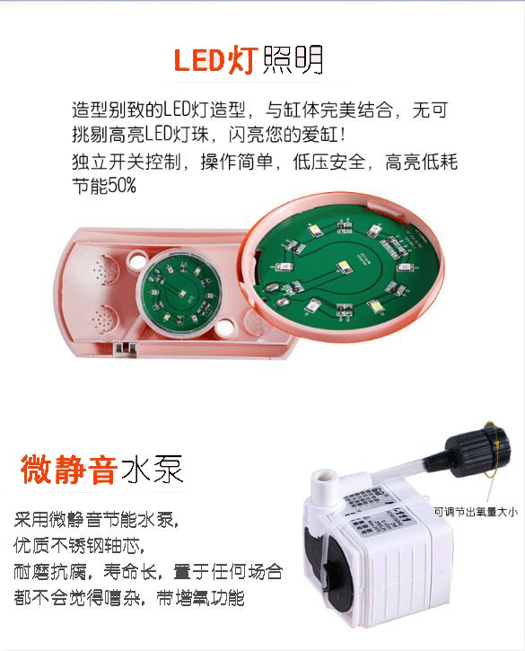 Sunsen Fish Tank Creative Mini Fish Tank Filtration, Lighting and Circulation three-in-one Desktop aquarium Christmas gift pic 4