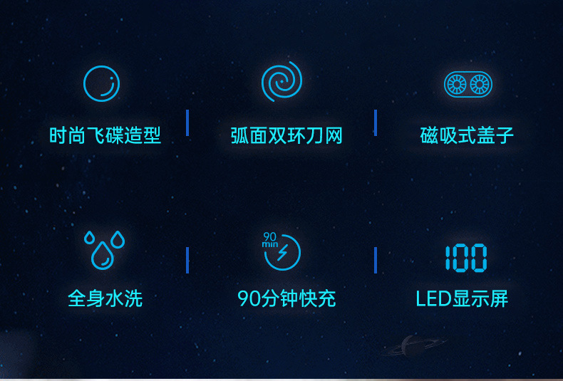 Hatteker portable electric shaver, rotary double-head razor, full-body washable mini beard razor pic 3