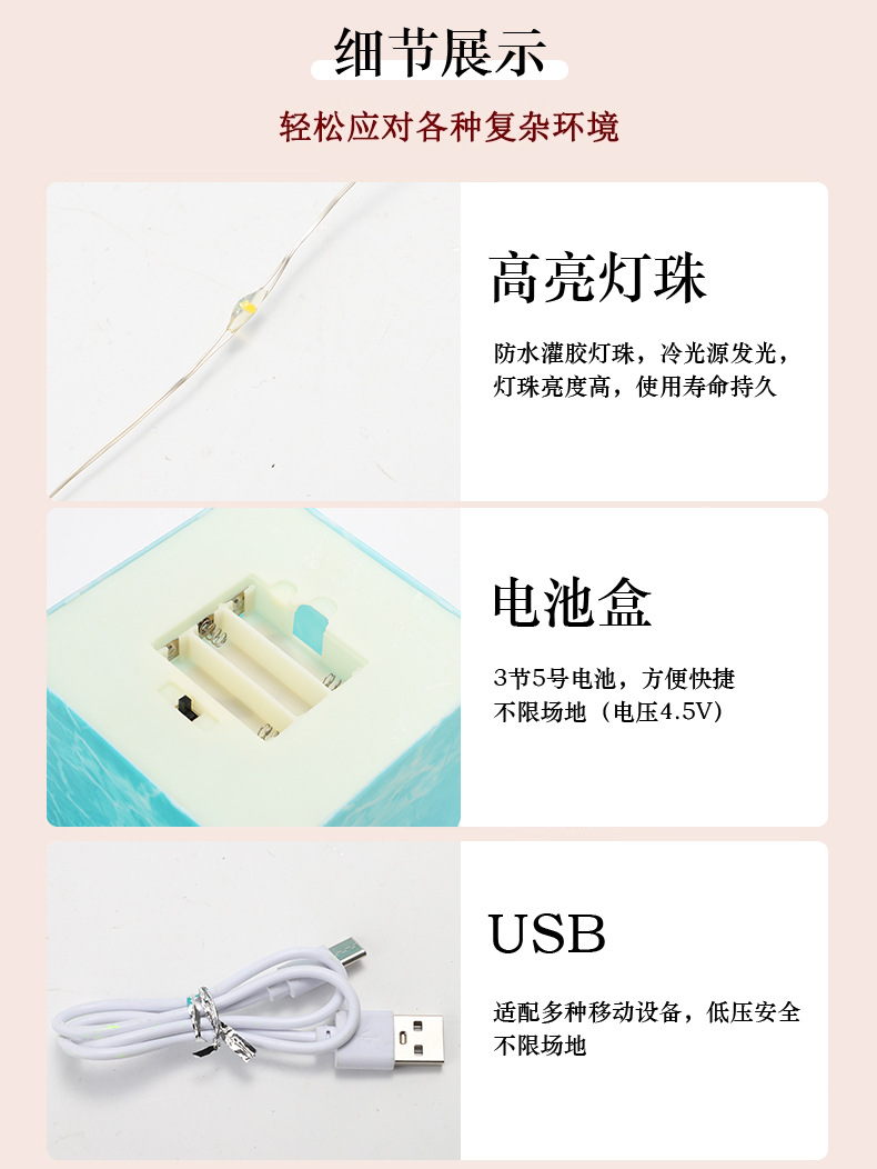 跨境新款圣诞节装饰造型小夜灯装饰露营灯氛围灯树灯仿真花灯礼物新款圣诞节装饰造型小夜灯装饰露营灯氛围灯树灯仿真花灯礼物详情14