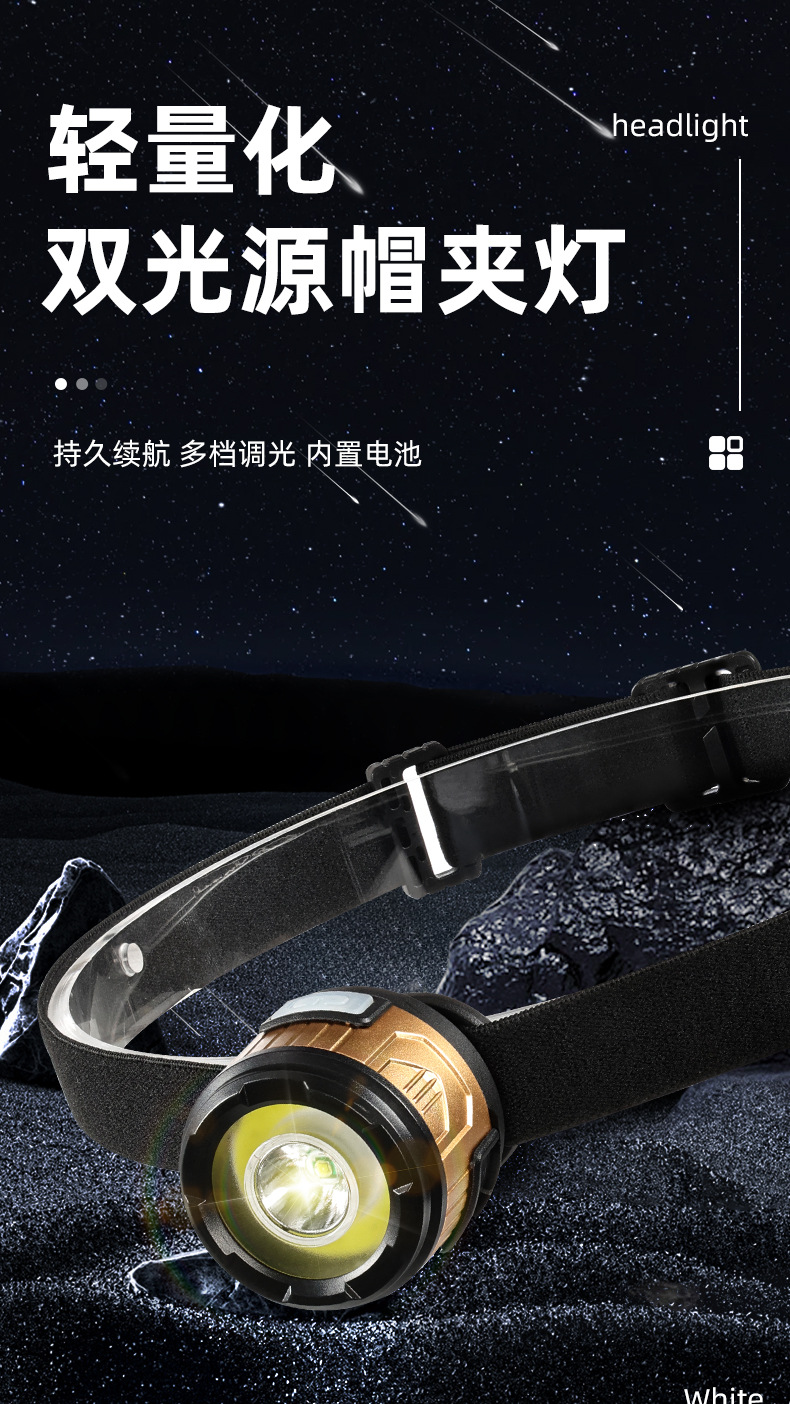跨境多功能头灯 骑行灯磁吸工作灯 强光头戴式灯 夜钓巡逻探索灯详情1