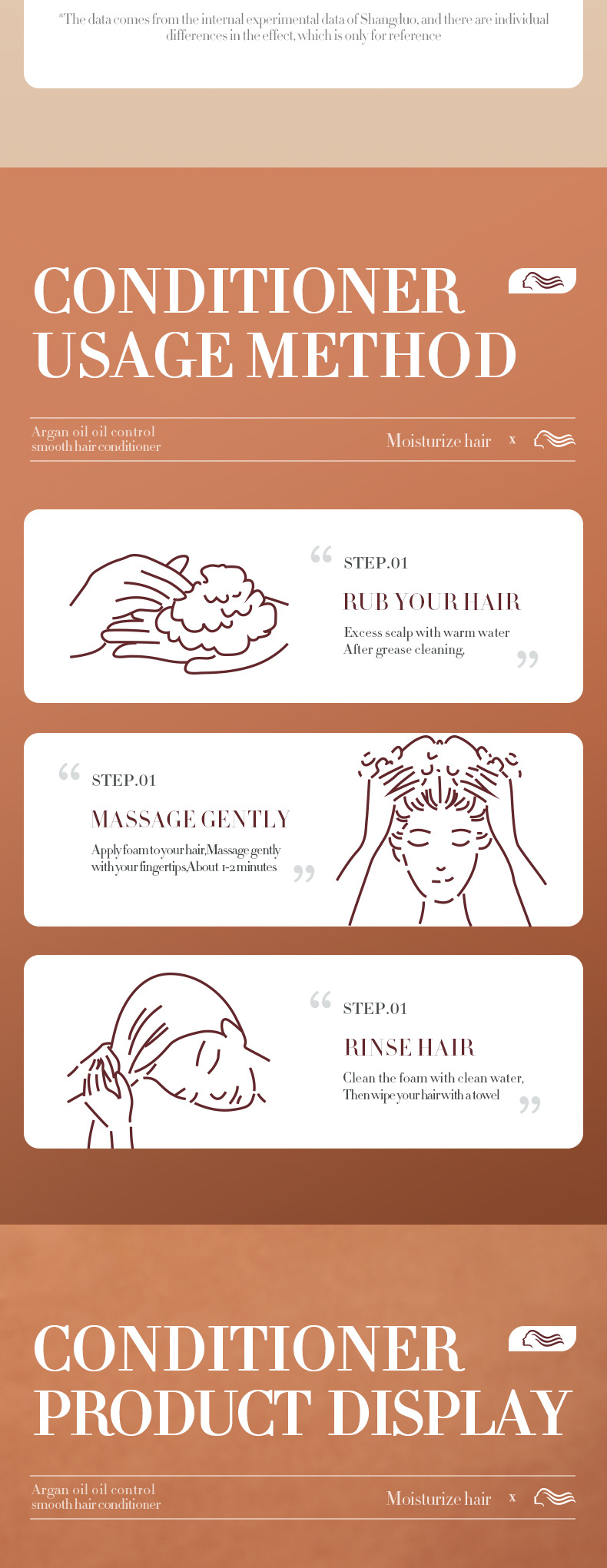All-english nut oil Conditioner SADOER, oil-control, smooth and voluminous, large-capacity hair care, cross-border export pic 9