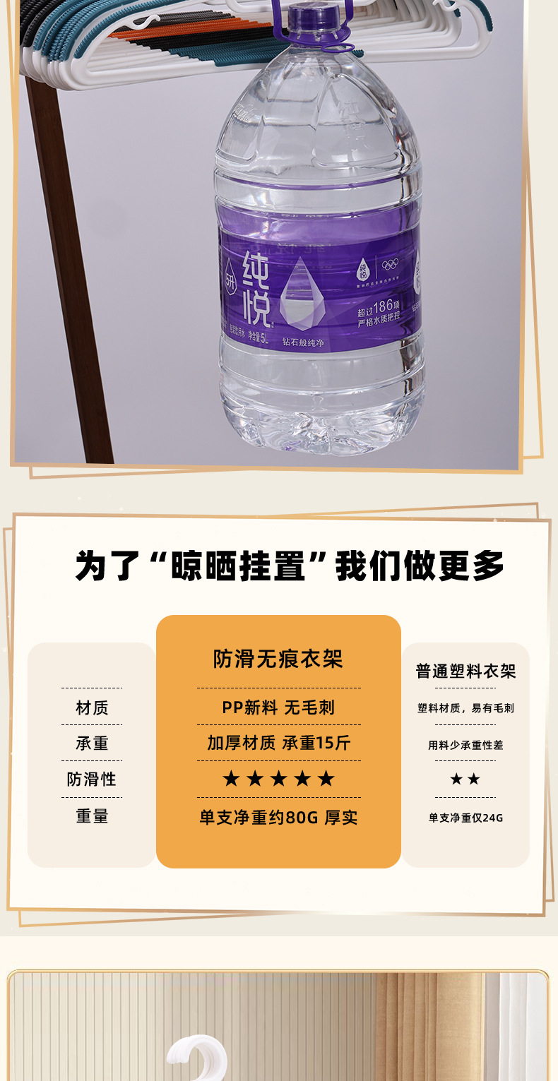 衣架家用挂衣防滑防肩角晾衣架子宿舍用学生无痕衣服挂架衣撑子详情8