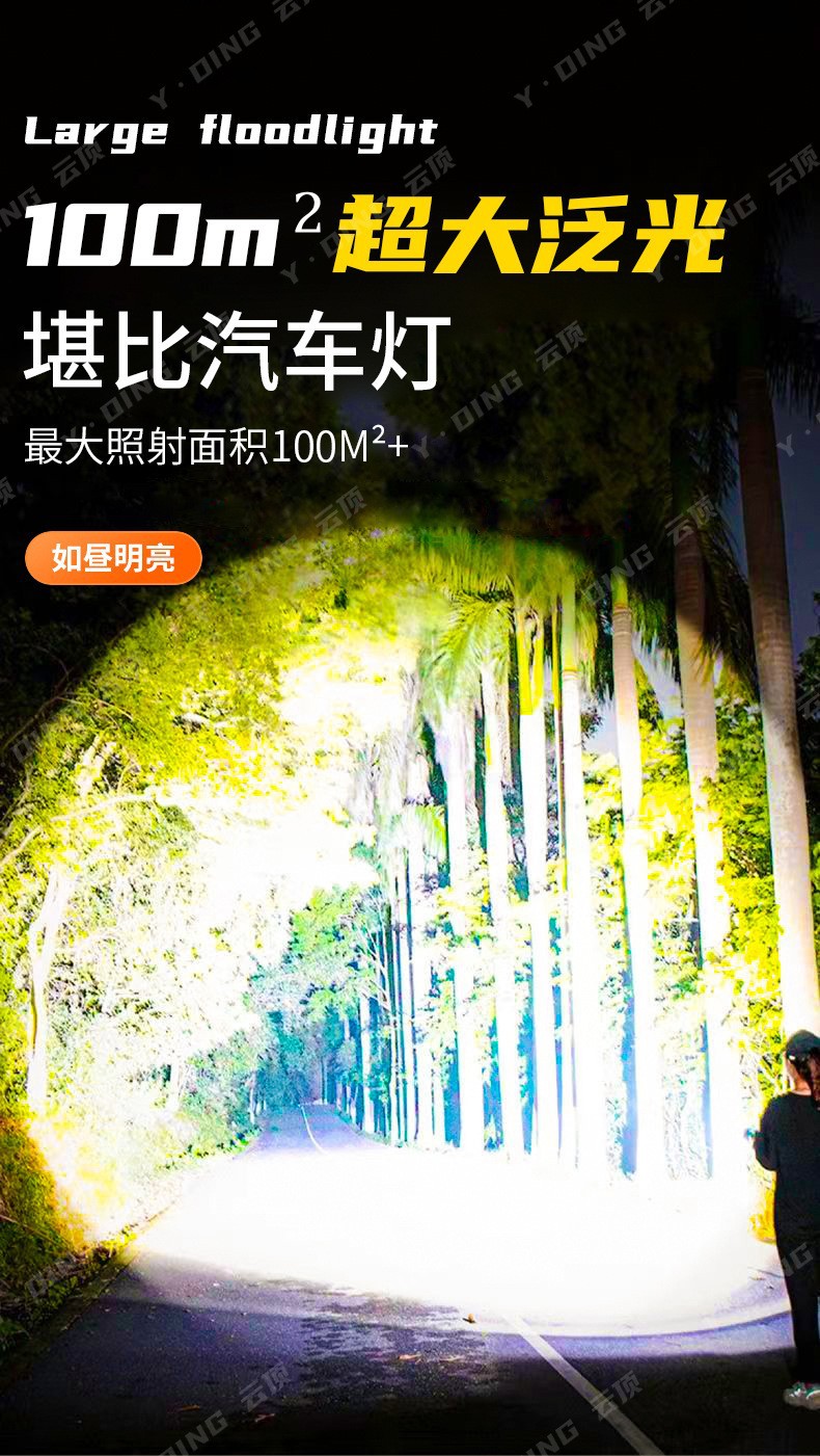 跨境新品白激光超强远射变焦数显手电筒强光户外充电LED手电详情3