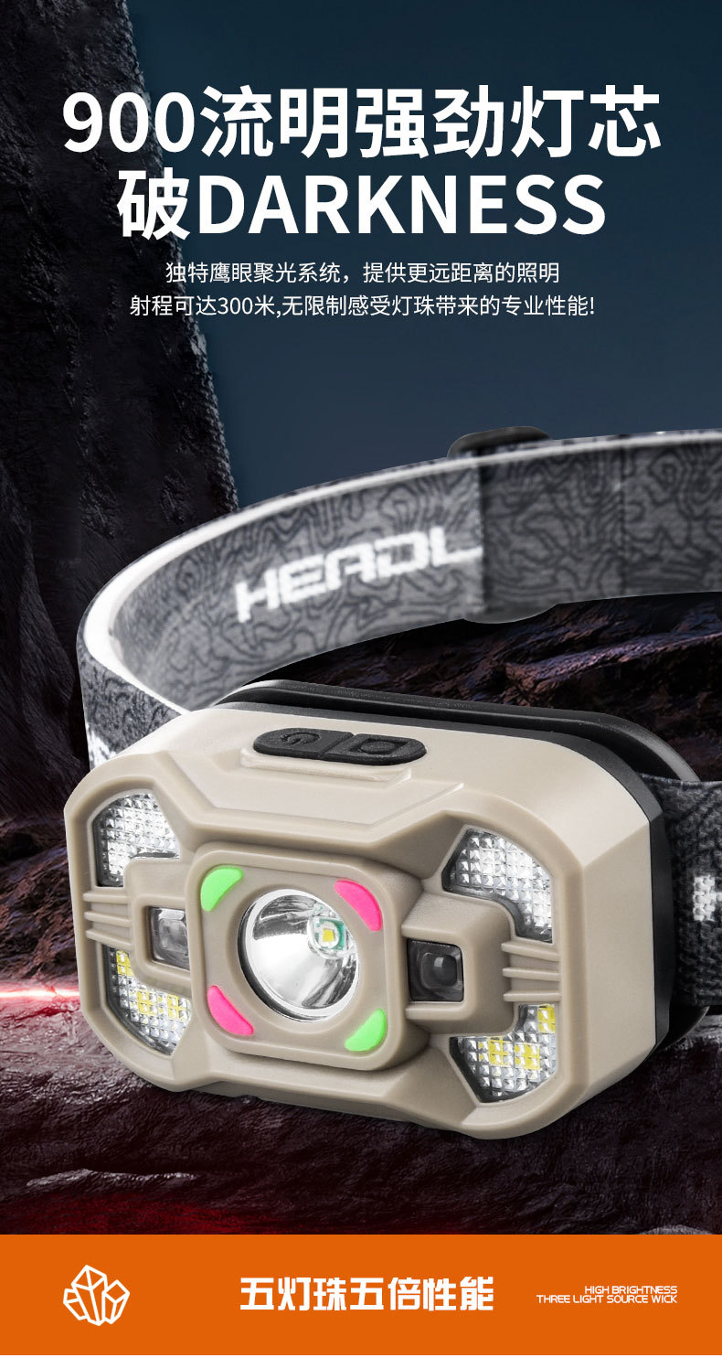 The new high-intensity sensor headlamp with warning red and blue light Type-C charging outdoor sports ultra-light portable headlamp pic 3