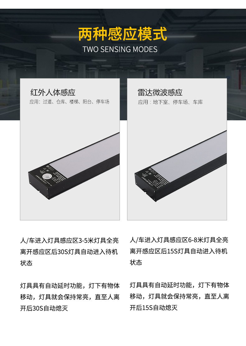车库灯人体感应格栅方通灯红外感应雷达感应日光灯管一体化线条灯详情4