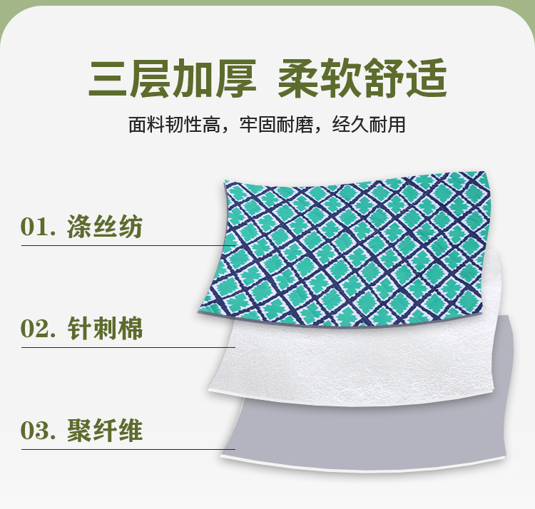 复古民族风印花野餐垫户外野餐草坪防滑垫踏春露营野餐布帐篷地垫详情5