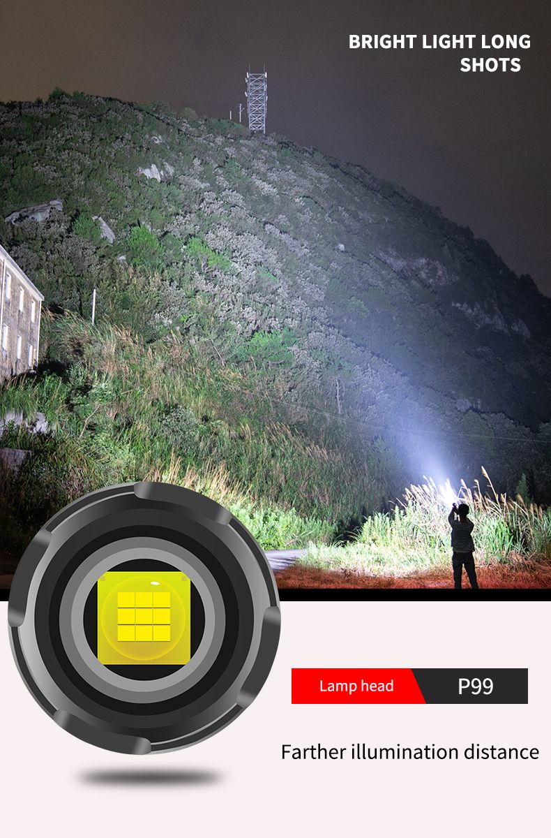 跨境XHP160 LED强光手电筒XHP99 USB充电变焦电显露营便携手电筒详情4