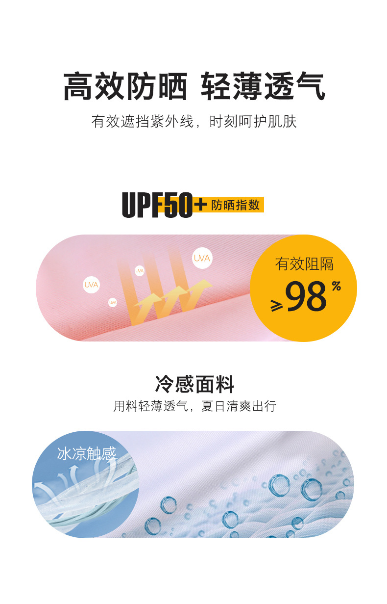 夏季女士冰丝防晒面罩脸基尼户外骑行遮阳开口透气护眼角渐变口罩详情7