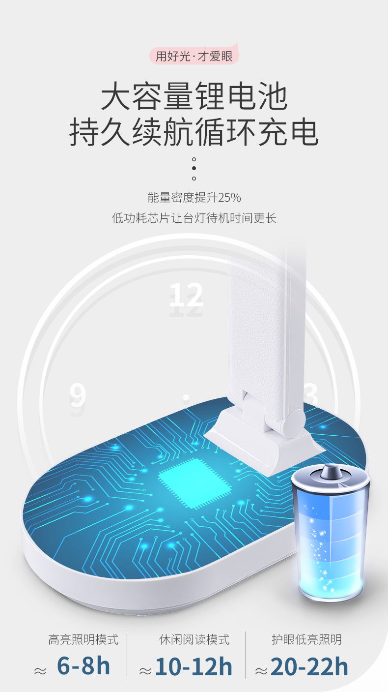 7031台灯三档色温无极调光学生宿舍USB充电学习阅读折叠台灯详情9
