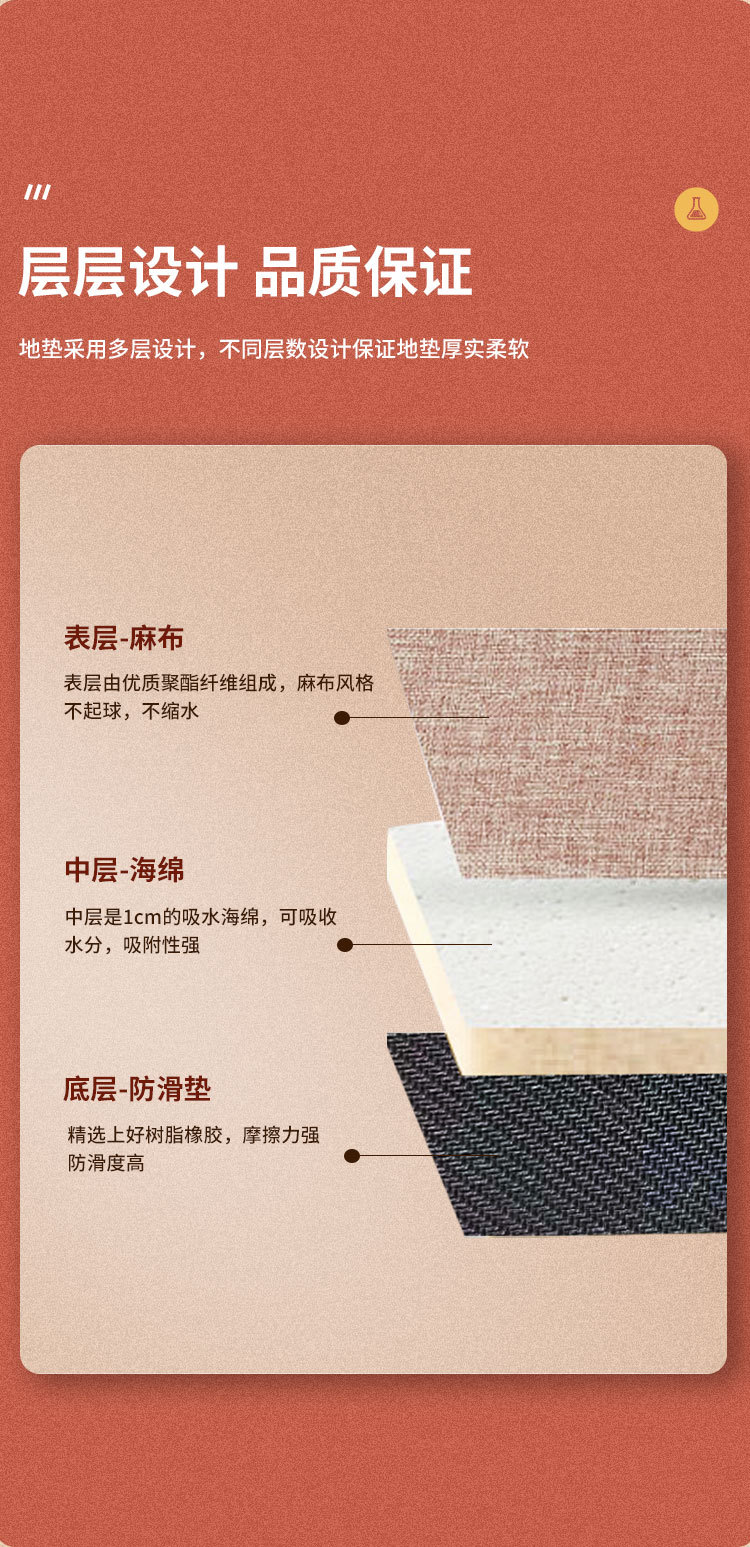 ins creative rubber linen floor mat, thickened carpet, anti-slip mat for bathroom, living room, door mat for kitchen pic 5