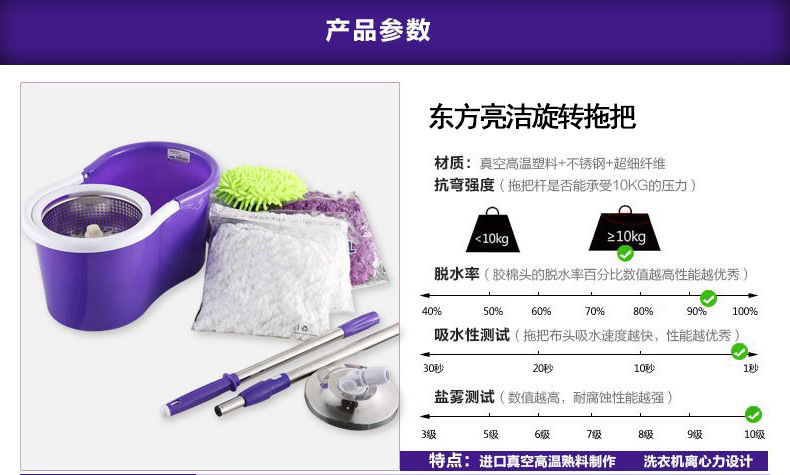 【 Factory Direct Sales 】 Wholesale of dual-drive Good God Drag Rotating mops and hand-pressed mop buckets pic 32