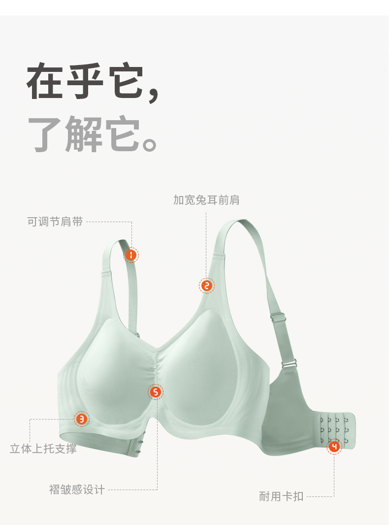 桔内木木内衣女士裸感舒适无痕防下垂聚拢无钢圈上托收副乳文胸女详情16