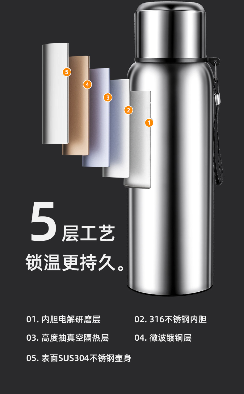 316不锈钢智能全钢保温杯大容量批发茶水分离杯男士便携户外水壶详情23