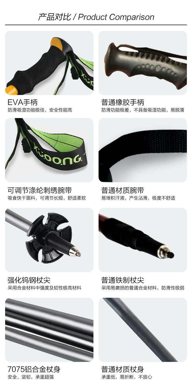 7075铝合金户外伸缩登山杖超轻拐杖折叠手杖徒步登山棍无碳素拐棍详情25