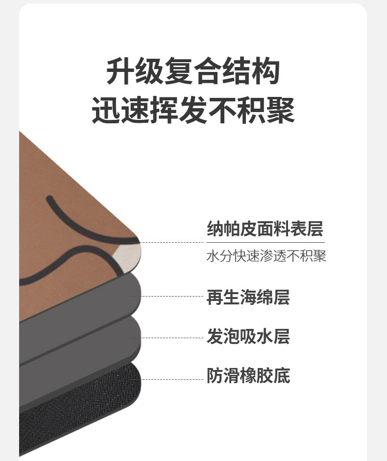 FaSoLa卫生间硅藻泥软垫浴室吸水地垫家用厕所门口地毯防滑脚垫详情6