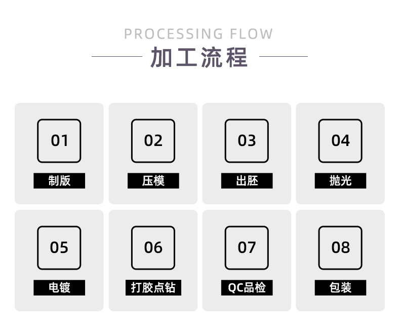欧美合金线条古巴链镶钻手链13毫米满钻男女士嘻哈风镀金项链详情26
