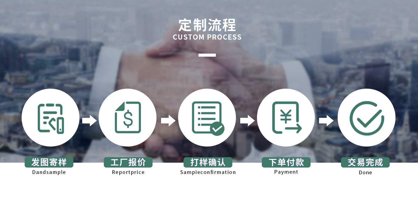 苹果15快充套装