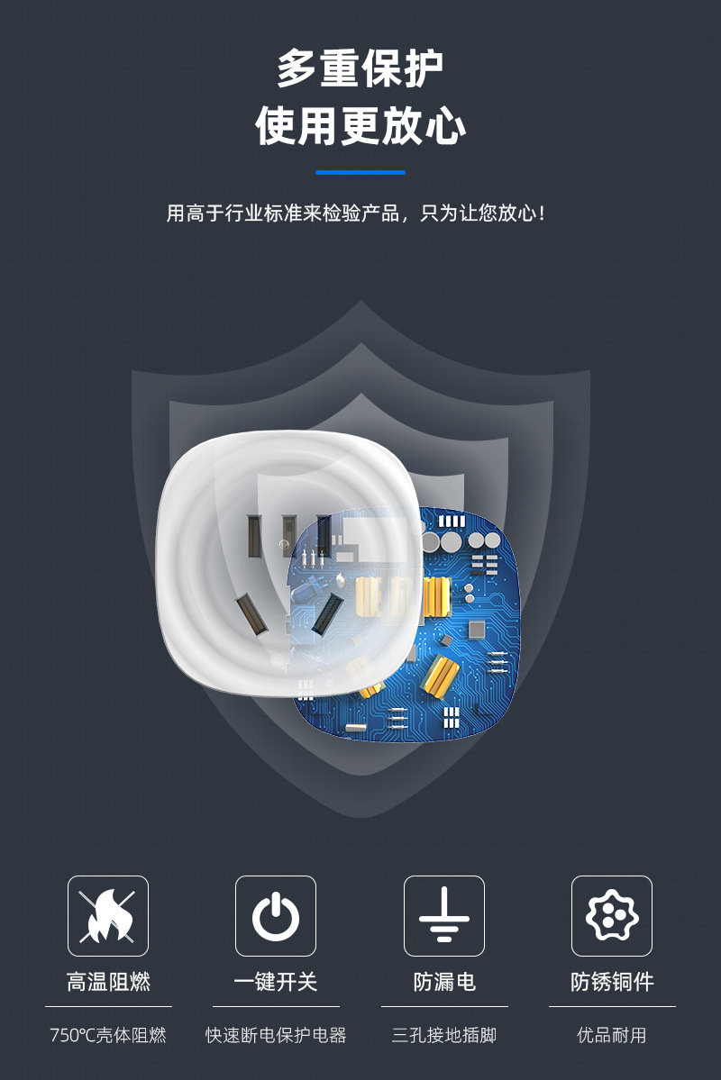 【 Tuya Smart 】wifi smart socket Voice timer Mobile phone control US-spec smart plug Cross-border pic 24