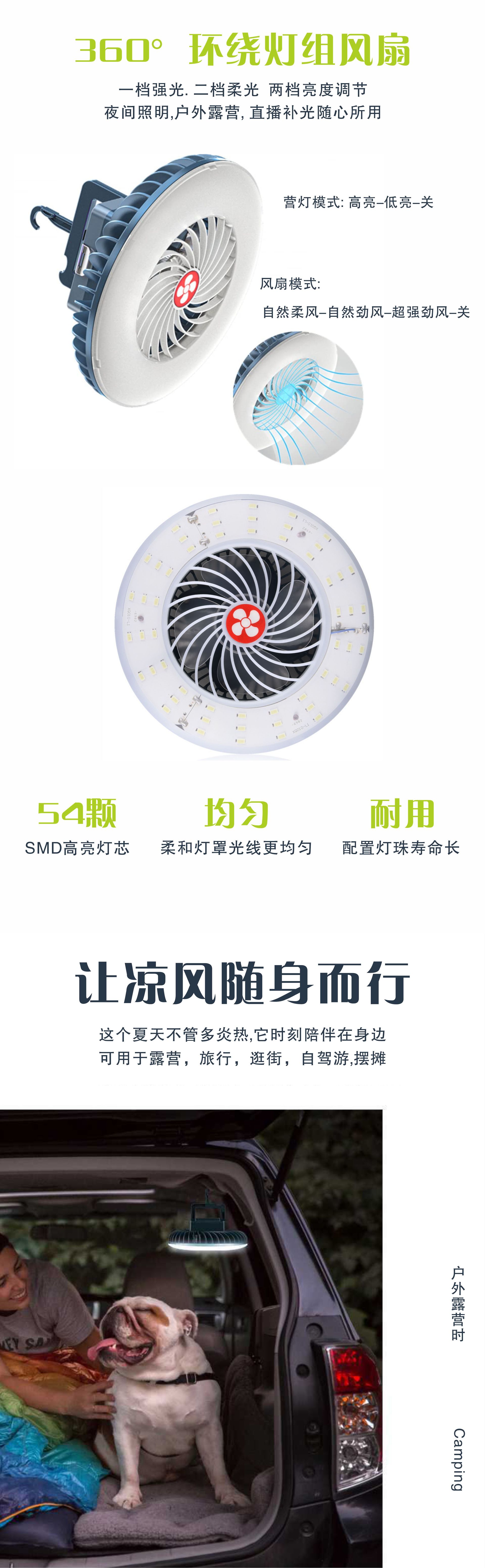 Street stalls, night markets, outdoor fans, camping lights, portable LED charging fan lights, camping lights, tent lights, hanging lights pic 7
