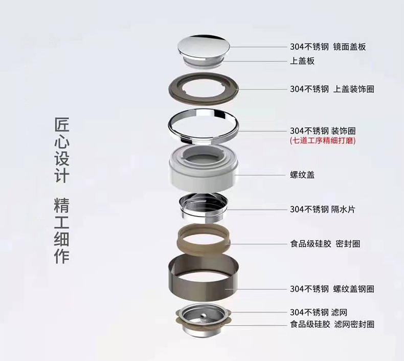 上海新家园保温杯大容量品质保温杯商务时尚316不锈钢便携泡茶杯详情6