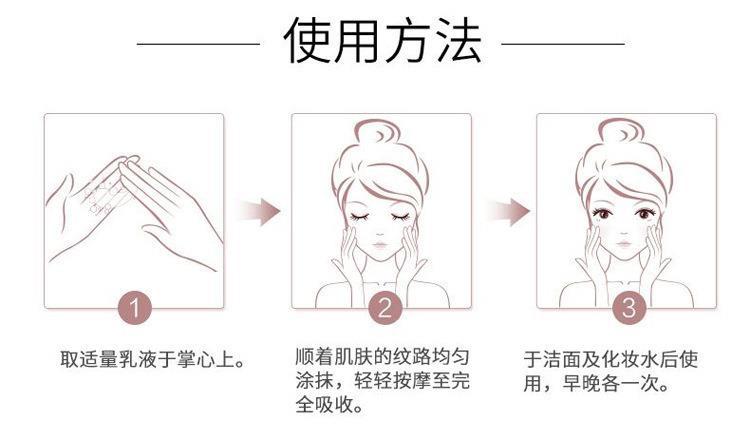 sisley/希思黎全能乳液多效修护抗皱补水保湿肌底详情5