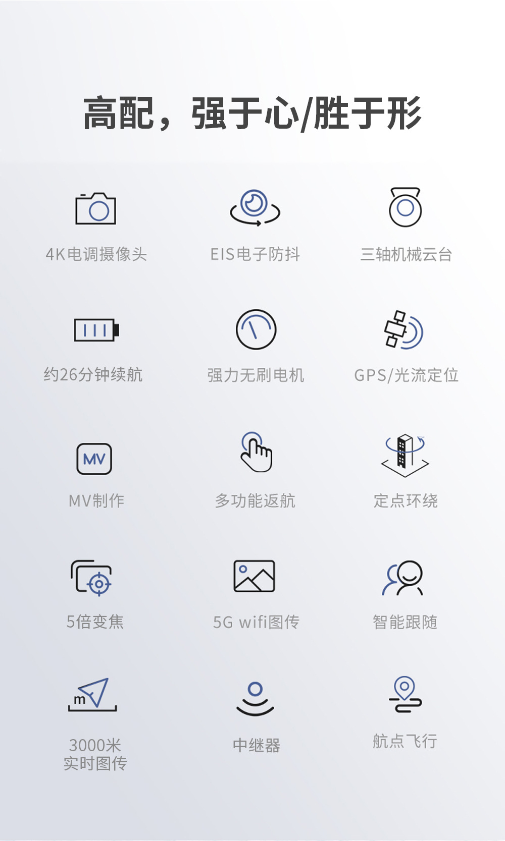KF101 MAX 带中继三轴无人机图传3KM云台+EIS电子防抖GPS无刷飞机 其他详情4