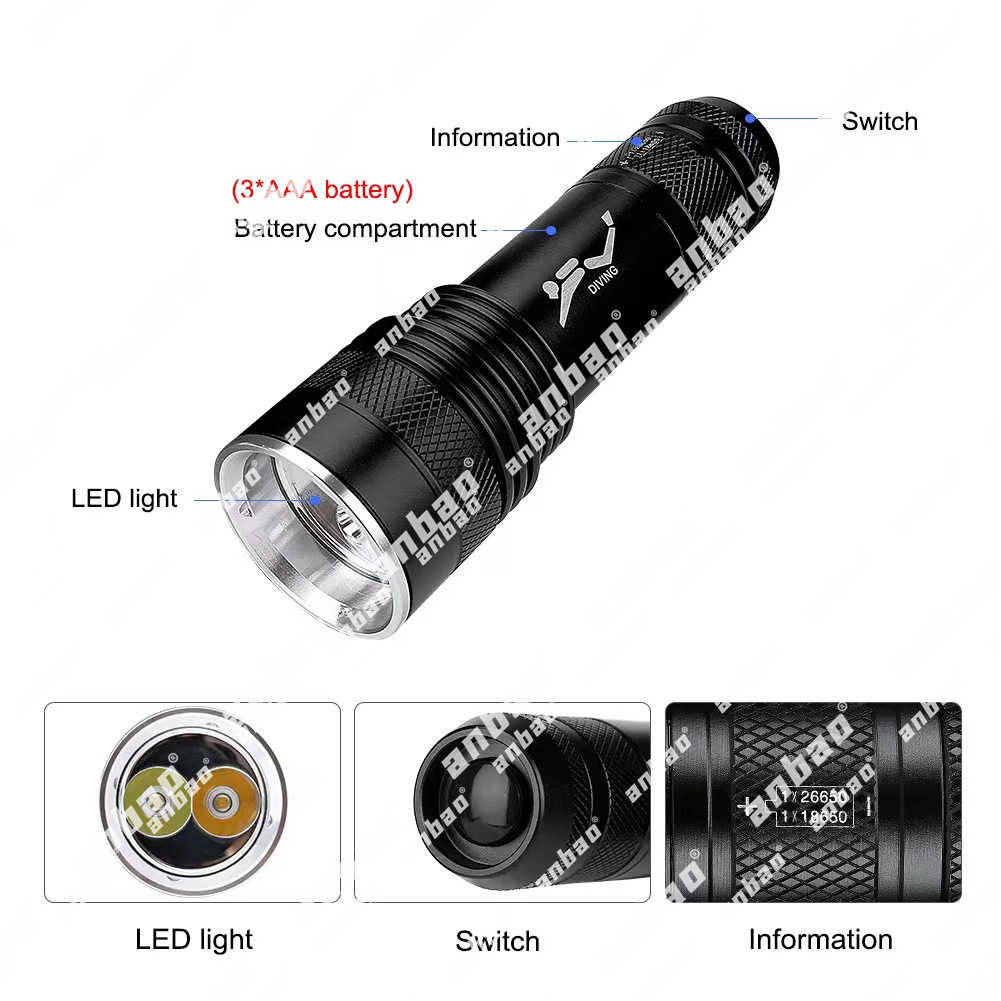 Rechargeable flashlight, professional operation high-intensity searchlight, aluminum alloy portable work light pic 2