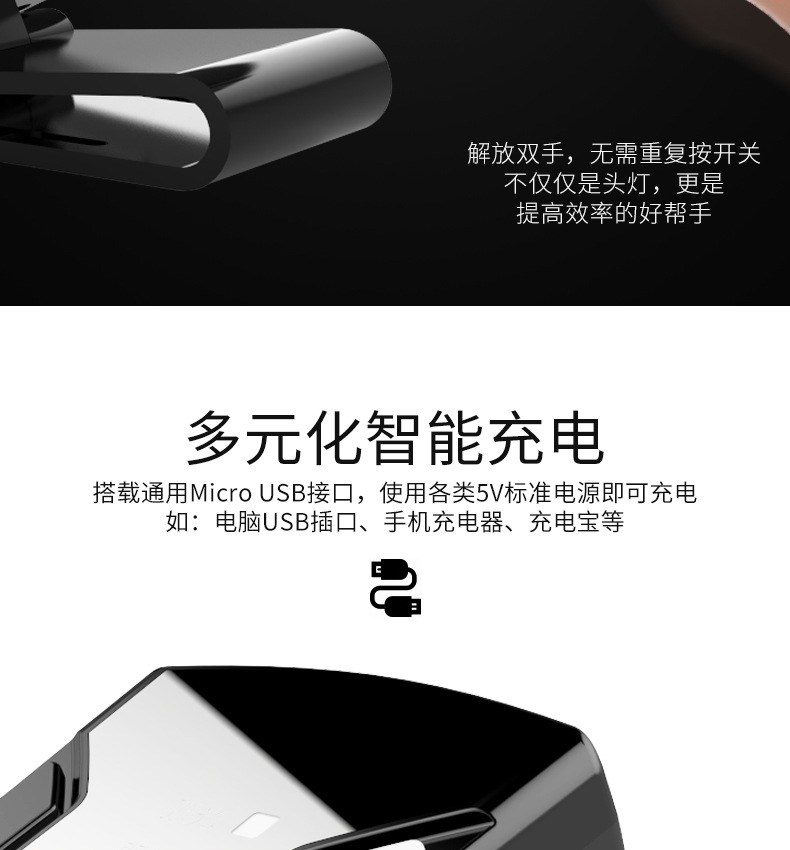 Amazon COB headlamp with strong light, super bright cap lamp, multi-functional rechargeable night fishing cap lamp pic 10