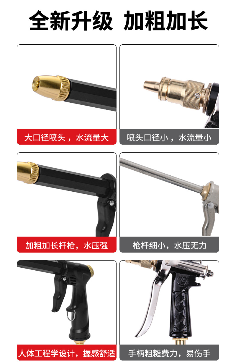 Car wash water gun, a high-pressure household car washing wonder, powerful pressure-increasing nozzle, large water volume for floor washing, multi-functional water gun pic 9