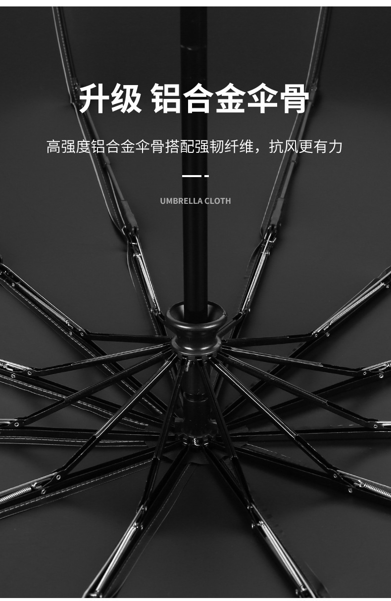 Creative three-fold 12-bone umbrella, fully automatic umbrella with logo printing, advertising umbrella, business black rubber protective 嗮 sunshade umbrella pic 20