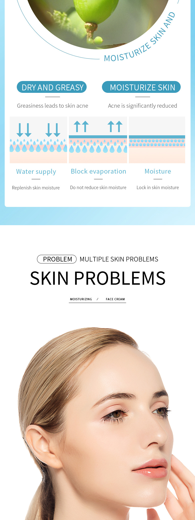 Full-english snail Cream 140g SADOER hydrating, Moisturizing, Nourishing and skin softening cross-border foreign trade live wholesale pic 3