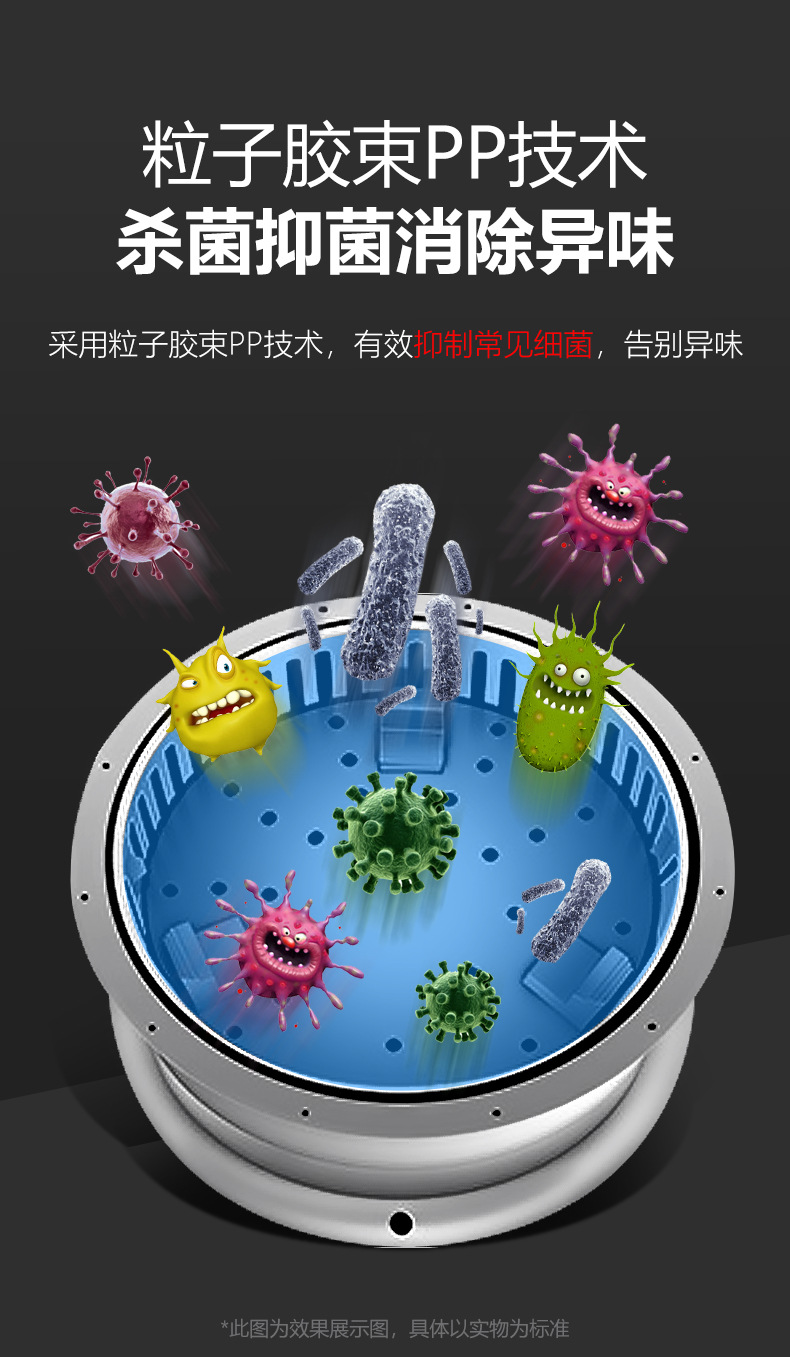 麦大厨厨余垃圾处理器商用酒店厨房干湿垃圾泔水潲水全自动粉碎机详情5
