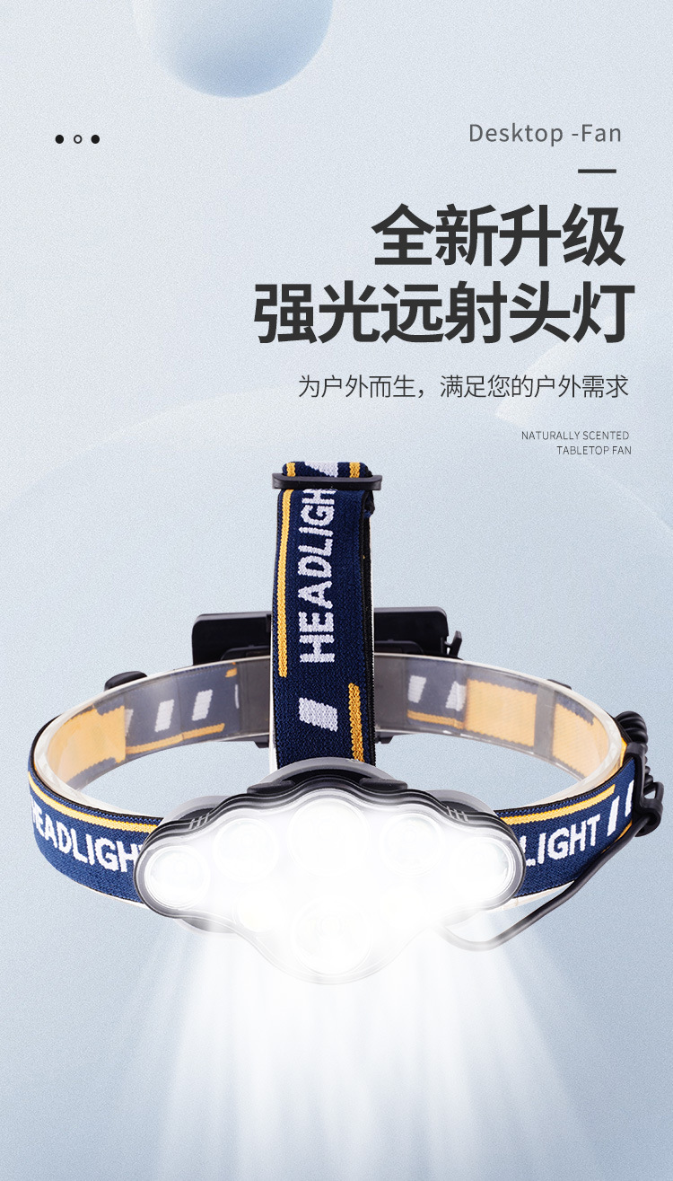亚马逊usb充电锂电强光头灯头戴式电筒COB泛光红光警示灯8灯头灯详情6