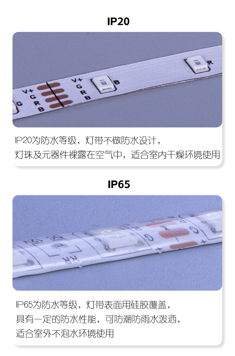 跨境热采2835rgb套装灯带5050低压软灯条蓝牙wifi遥控氛围灯详情7