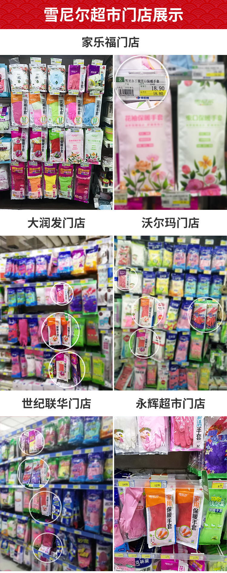 超市门店(1)