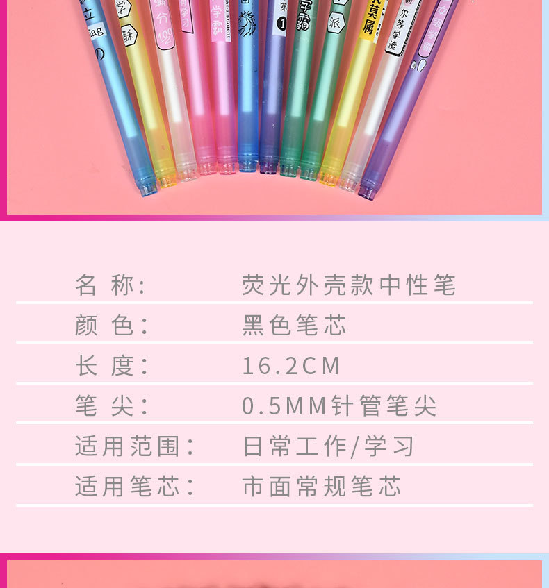 Weibo Creative Cartoon Gel Pen Set: Cute, Transparent and simple Ballpoint Pen, Affordable student stationery pic 9