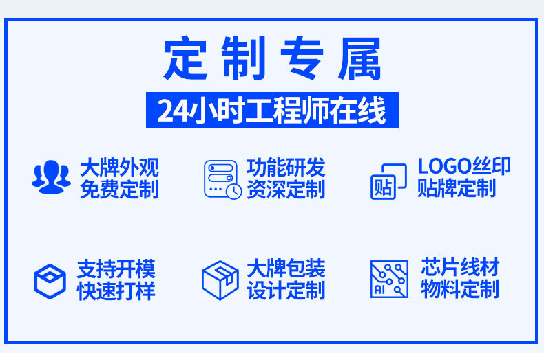 跨境美规欧规旅行排插带USB多孔充电便携可收纳插线板插座板插排详情6