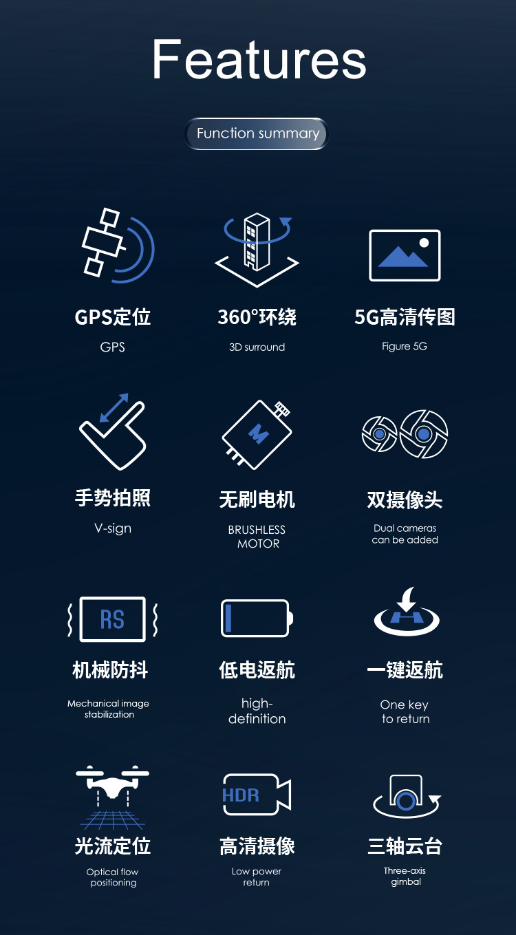 三轴云台长续航5GWiFi无人机防抖高清航拍遥控飞机GPS无刷飞行器 乐沛 1详情2