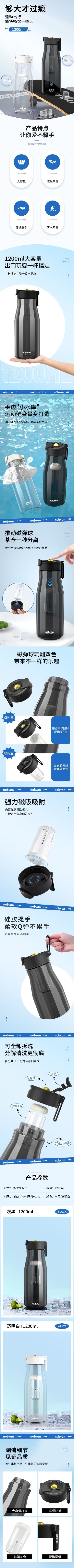 750白盖详情