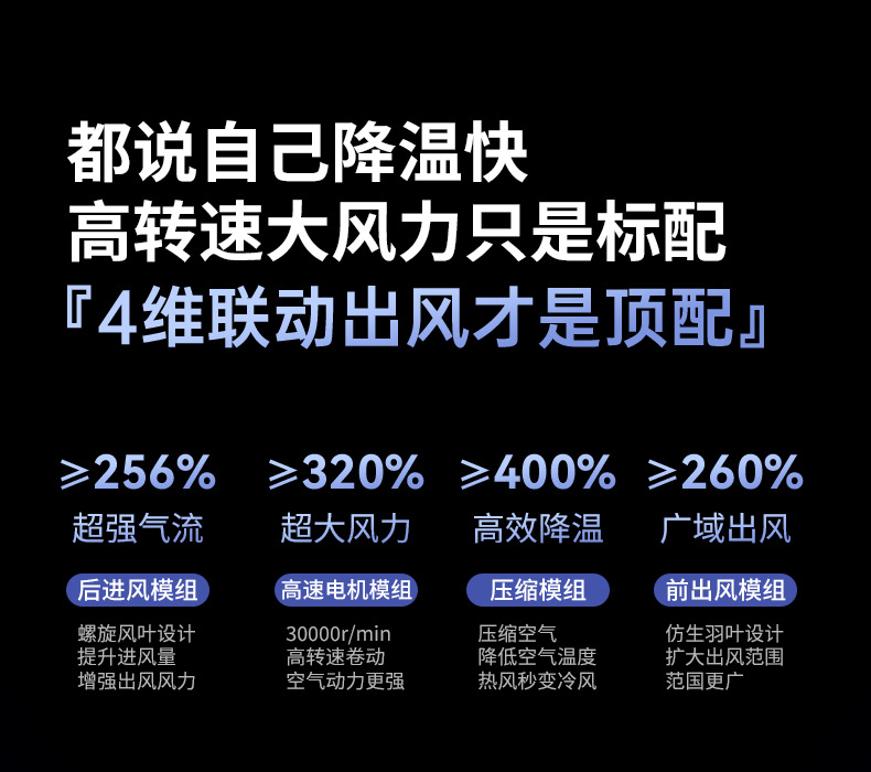 2025新款冰敷高速风扇半导体制冷手持风扇便携式充电折叠小风扇详情12