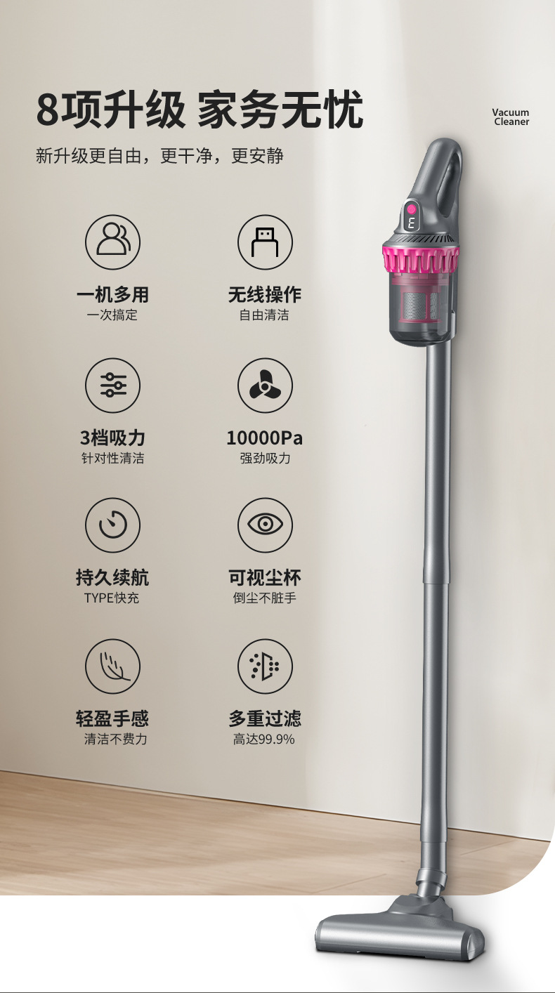 UV-C紫外线 高效家用除螨仪 手持吸尘器无线分体三合一车载吸尘器详情4