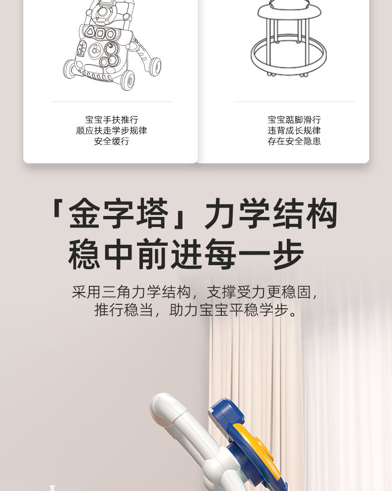 跨境热销婴儿学步车玩具儿童音乐滑行宝宝防侧翻多功能手推助步车详情5