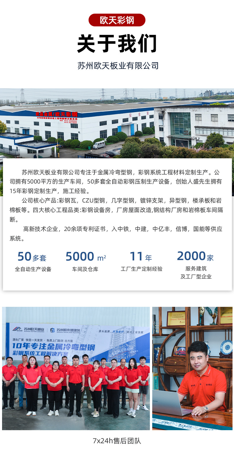 Color steel tile YX18-76-836 wall panel, small wave silver Q235 material color steel profiled sheet corrugated sheet pic 11