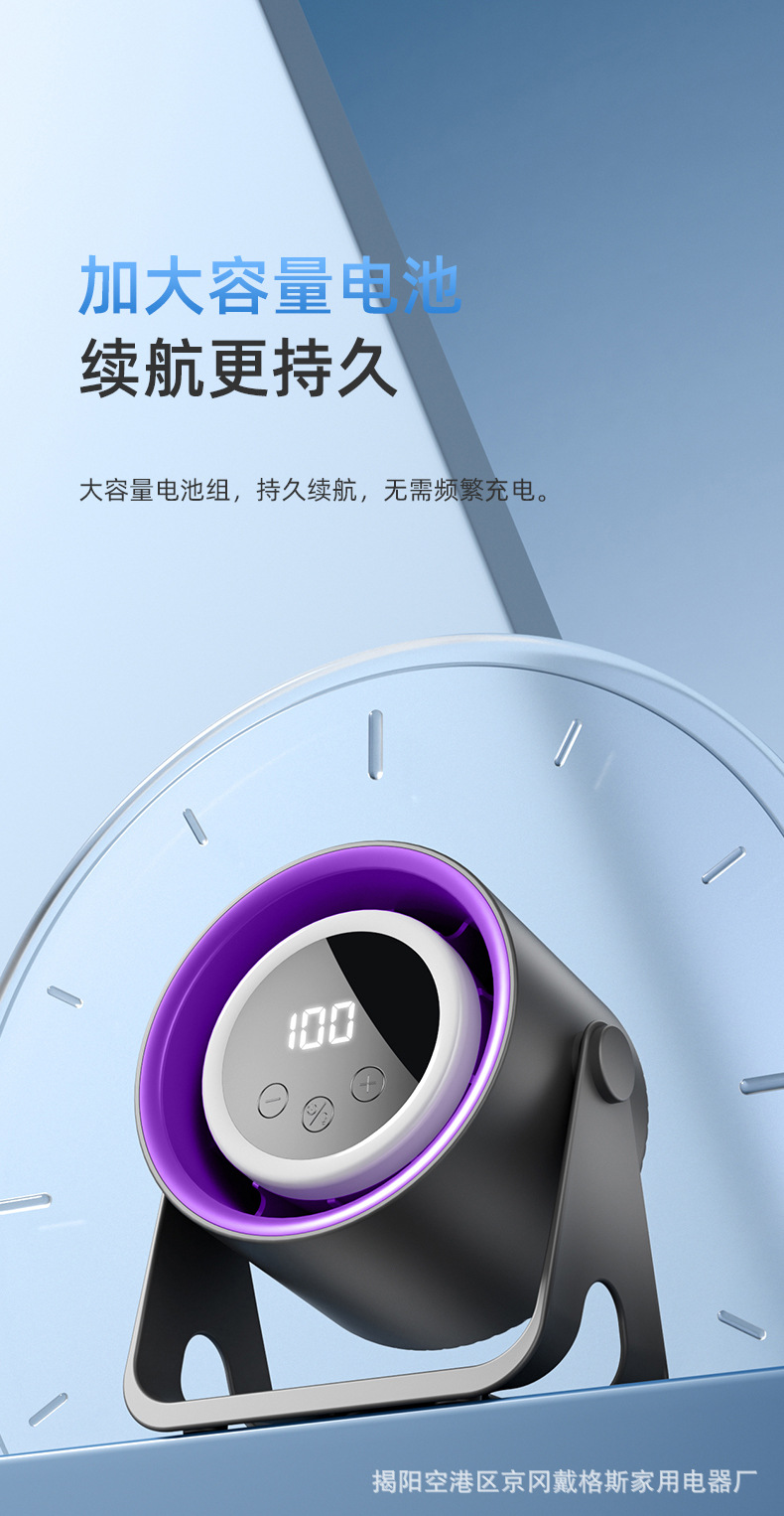 2025跨境usb桌面新款风扇小型便携迷你家用厨房宿舍无叶小风扇详情19