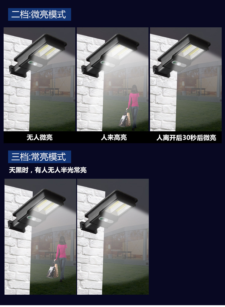 Solar sensor lights, outdoor garden lights, mini garden street lamps, household LED wall lamps, and new security lights pic 12