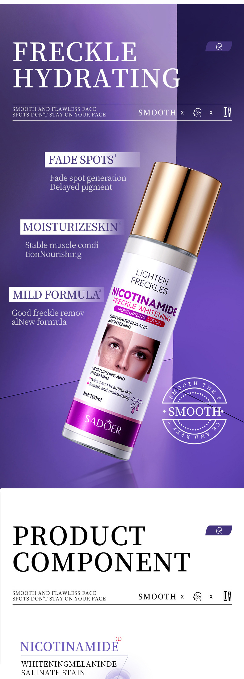 SADOER Niacinamide Refreshing Moisturizing Lotion Cross-border export pic 4