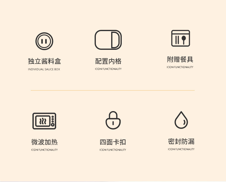 304不锈钢学生食品级塑料饭盒 创意酱料盒健康轻食便携便当盒餐盒详情2
